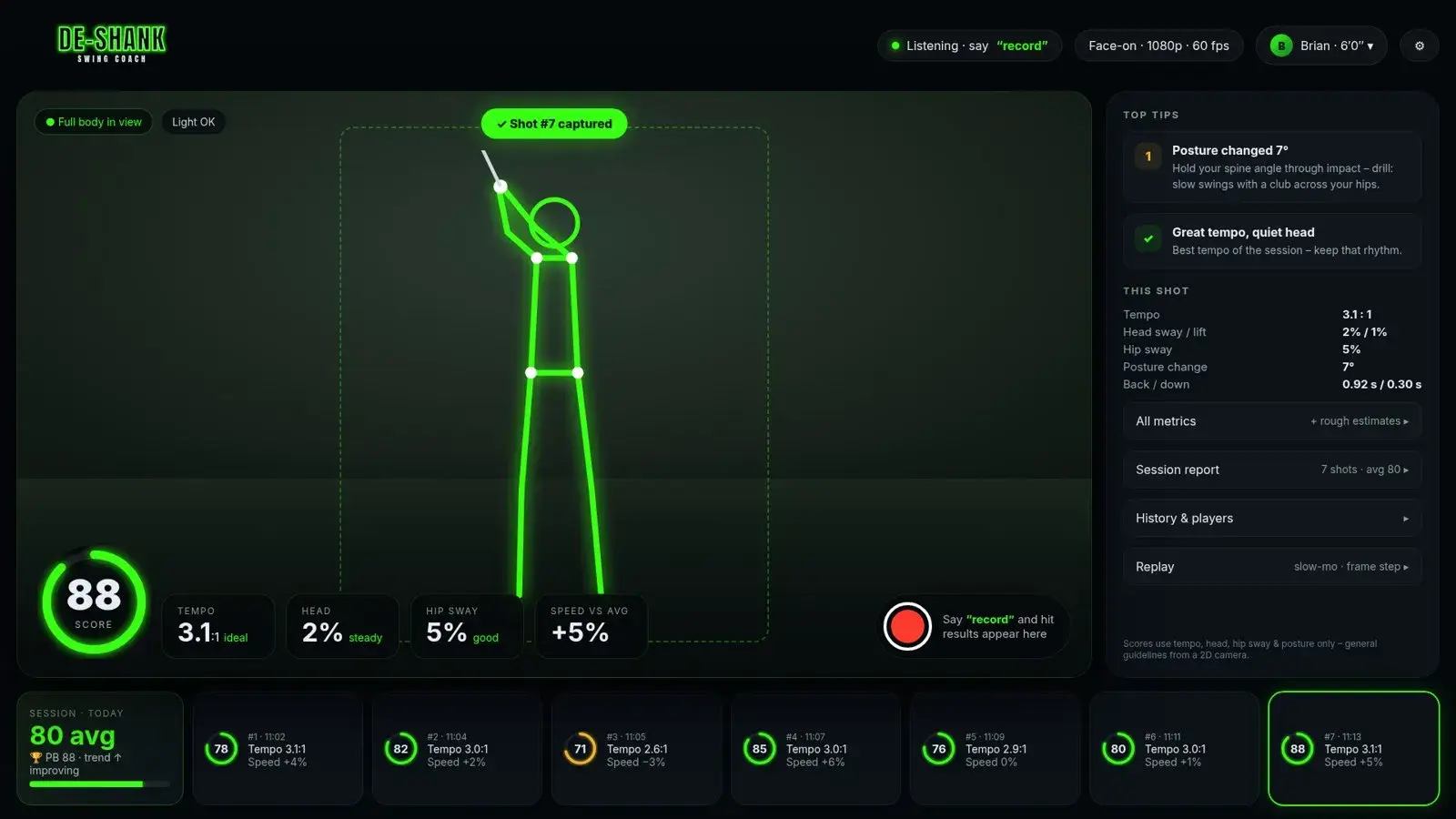 DESHANK desktop view with swing score ring, tempo, head and hip sway metrics, tips and session strip